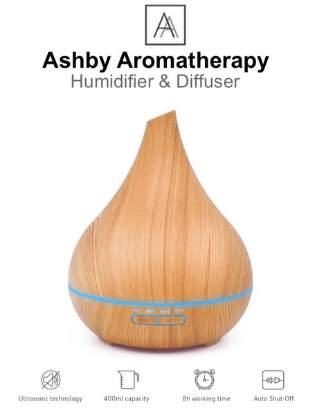 Round Mouth Atomiser Diffuser